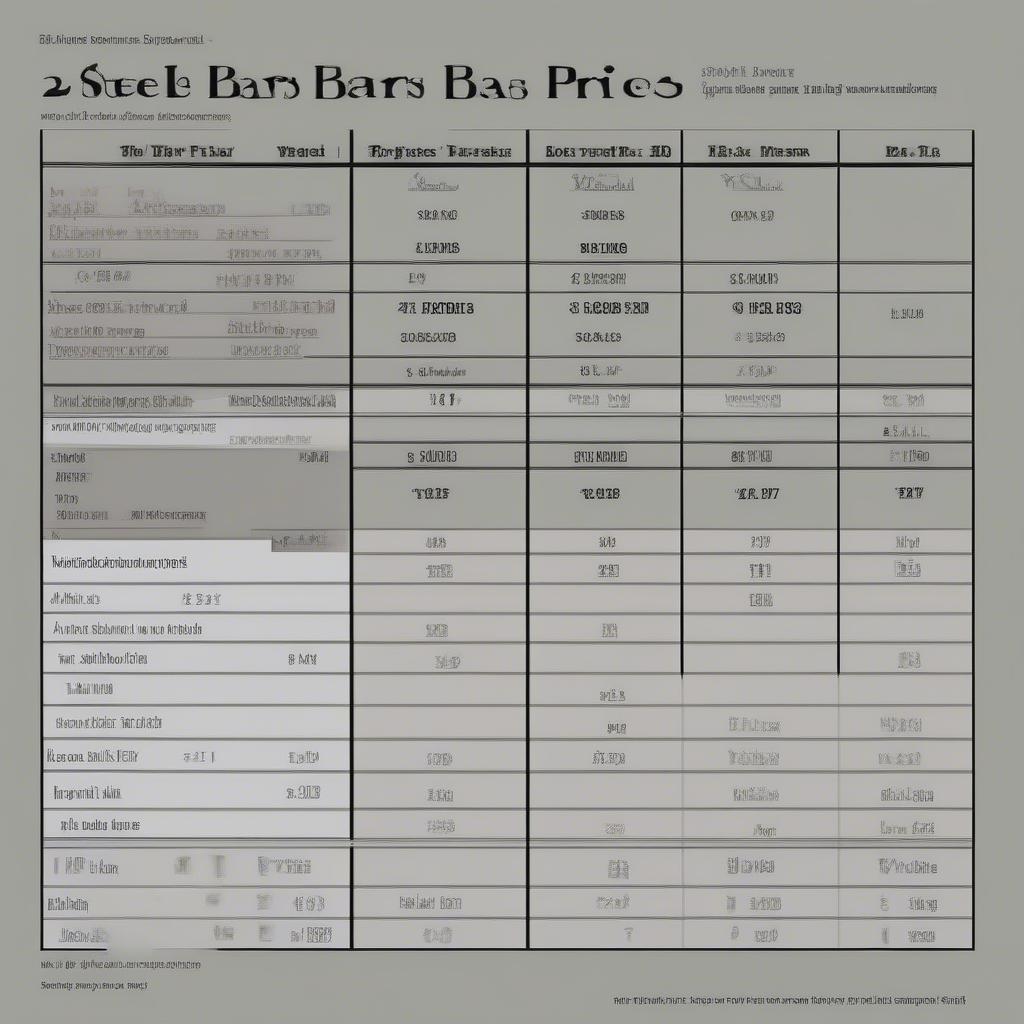 blog list